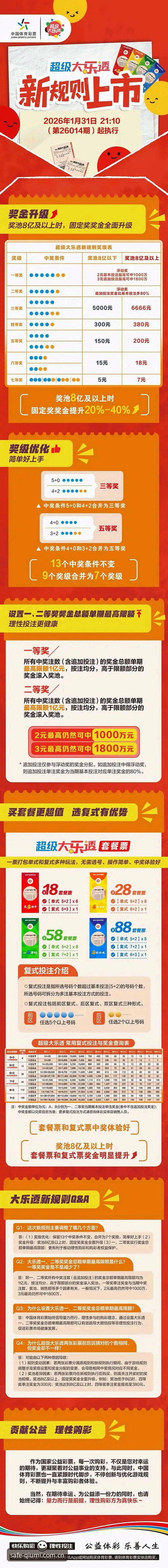 5个关键点帮你锁定世界杯买球官网，2026赛季安全投注新方案