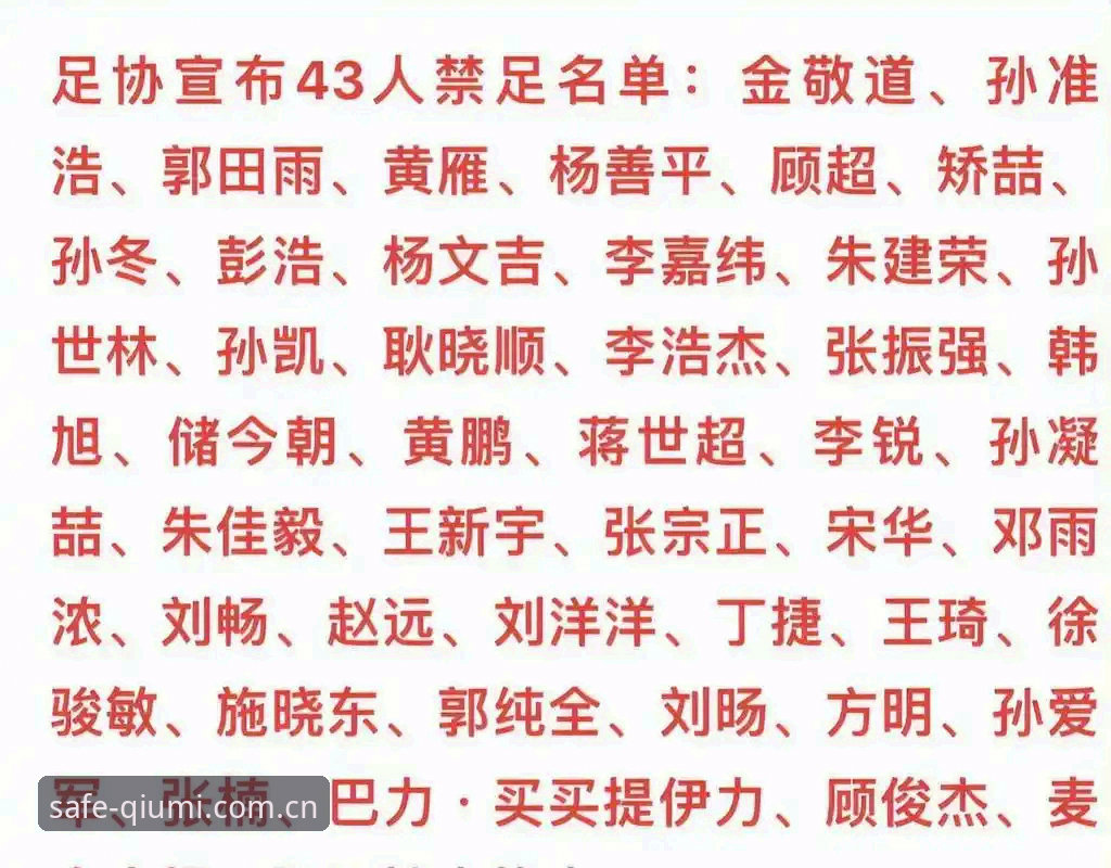 中国足协第三批禁足名单最新动态：65人遭行业重罚，足球反腐风暴再升级